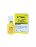 Bucospray 15 mg/ml + 0,5 mg/ml Solución para Pulverización Bucal